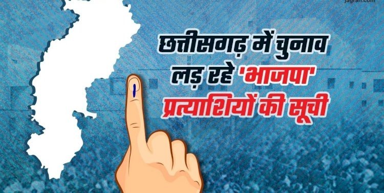 छत्तीसगढ़ में बीजेपी ने इन उम्मीदवारों पर खेला दाव, 9 सांसदों का कटा पत्ता, 11 में से 3 महिलाएं शामिल, देखिए सबकी प्रोफाइल.....