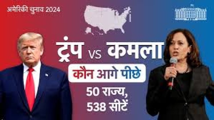 US Election 2024 Result LIVE: 50 राज्य, 538 सीटें, ट्रंप-कमला कहां आगे-पीछे, देखें फुल लिस्ट