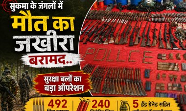 मुनुरकोंडा के जंगलों में ‘मौत का जखीरा’ बरामद! सरेंडर माओवादियों के इनपुट पर सुरक्षा बलों का बड़ा ऑपरेशन, भारी मात्रा में हथियार जब्त