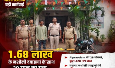 बस्तर पुलिस की नशे के खिलाफ बड़ी कार्रवाई: 1.68 लाख की Alprazolam टैबलेट जब्त, 20 वर्षीय युवक गिरफ्तार