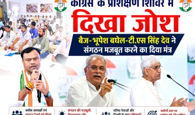 संगठन की मजबूती और जनसंवाद पर कांग्रेस का मंथन, प्रशिक्षण शिविर के दूसरे दिन दीपक बैज, भूपेश बघेल और टी. एस. सिंहदेव समेत दिग्गज नेताओं ने दिया मार्गदर्शन