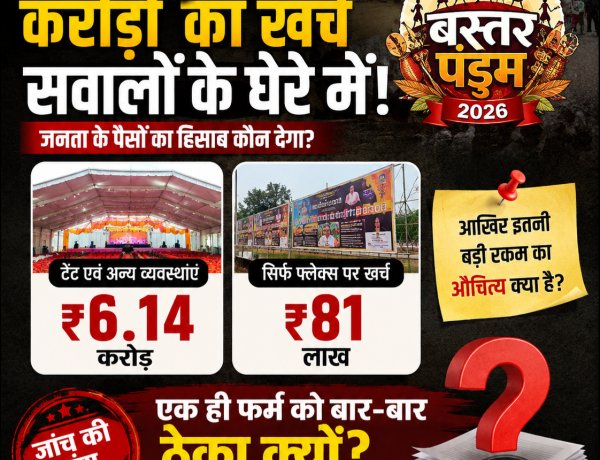 बस्तर पंडुम में करोड़ों का खर्च सवालों के घेरे में: टेंट पर ₹6.14 करोड़, फ्लेक्स पर ₹81 लाख, एक ही फर्म को बार-बार ठेका क्यों? भारत किराया भंडार रायपुर को लगातार सरकारी काम मिलने पर उठे सवाल..?