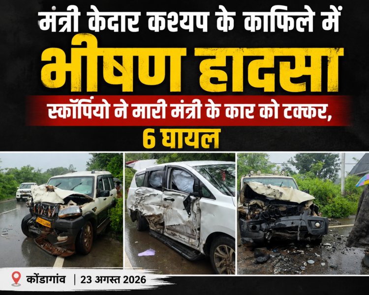 मंत्री केदार कश्यप के काफिले में भीषण हादसा, स्कॉर्पियो ने मारी मंत्री के कार को  टक्कर, 6 लोग घायल, 4 की हालत गंभीर; रायपुर रेफर — मंत्री केदार कश्यप बाल-बाल बचे