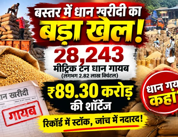 बस्तर में धान खरीदी का बड़ा खेल! 28,243 मीट्रिक टन धान गायब, ₹89.30 करोड़ की शॉर्टेज  प्रबंधकों से होगी पाई-पाई वसूली 3 माह में राशि नहीं चुकाई तो FIR