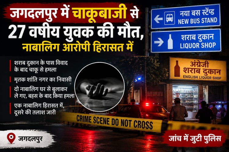 नया बस स्टैंड के पास चाकूबाजी से 27 वर्षीय बाबू गुप्ता की मौत, नाबालिग आरोपी हिरासत में बहस के बाद चाकू से हमला कर हुए फरार; मृतक शांति नगर का निवासी