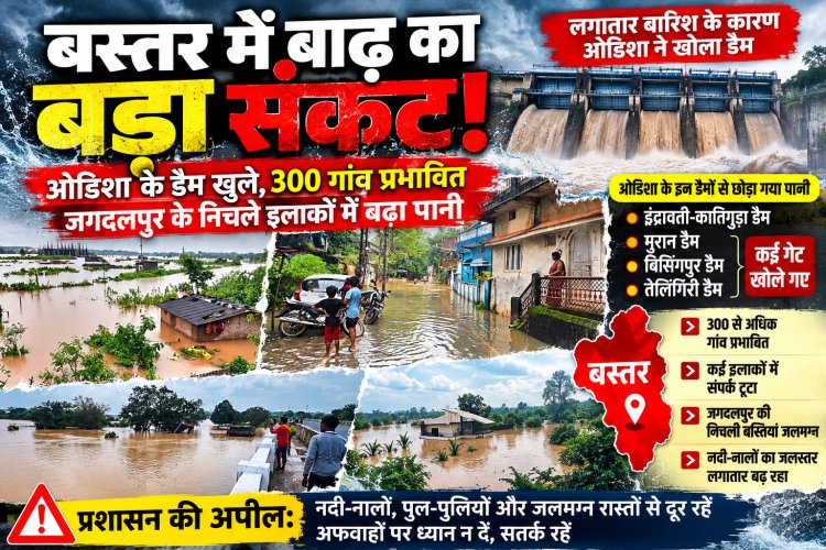 बस्तर में बाढ़ का संकट बरकरार: इंद्रावती उफान पर, ओडिशा के कई डैमों के गेट खुलने से 300 से ज्यादा गांव प्रभावित; जगदलपुर की निचली बस्तियों में घुसा पानी