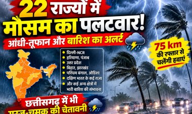 22 राज्यों में बदलेगा मौसम का मिजाज आंधी तूफान और बारिश का अलर्ट दिल्ली NCR से छत्तीसगढ़ तक गरज चमक की चेतावनी