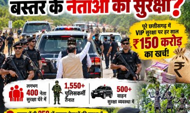 नक्सलवाद कमजोर पड़ा तो क्या बदलेगी नेताओं की सुरक्षा? छत्तीसगढ़ में VIP सुरक्षा पर ₹150 करोड़ खर्च की रिपोर्ट से उठे सवाल