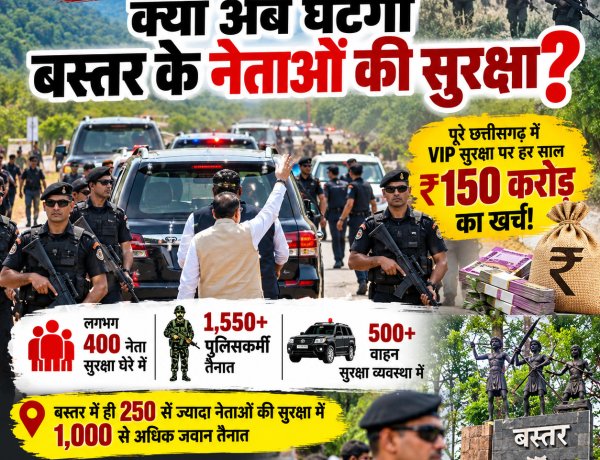 नक्सलवाद कमजोर पड़ा तो क्या बदलेगी नेताओं की सुरक्षा? छत्तीसगढ़ में VIP सुरक्षा पर ₹150 करोड़ खर्च की रिपोर्ट से उठे सवाल