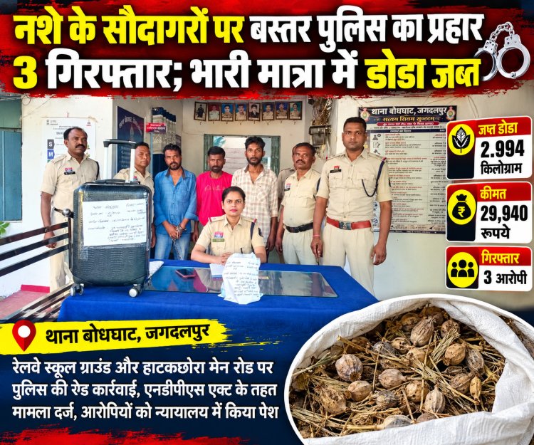 जगदलपुर में डोडा तस्करी पर बस्तर पुलिस का शिकंजा! 3 आरोपी गिरफ्तार, 2.994 किलो प्रतिबंधित मादक पदार्थ जब्त