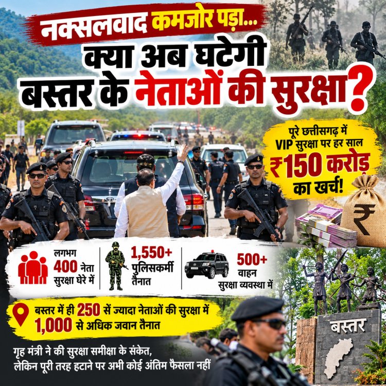 नक्सलवाद कमजोर पड़ा तो क्या बदलेगी नेताओं की सुरक्षा? छत्तीसगढ़ में VIP सुरक्षा पर ₹150 करोड़ खर्च की रिपोर्ट से उठे सवाल